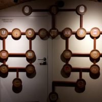 Browar Lubicz z przewodnikiem